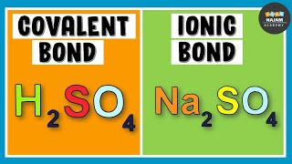 Ionic and Covalent Bonds  Chemical Bonding [upl. by Ozzie]