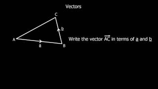 Vectors [upl. by Redford]