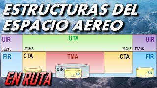 Estructuras del Espacio Aéreo [upl. by Jasisa]