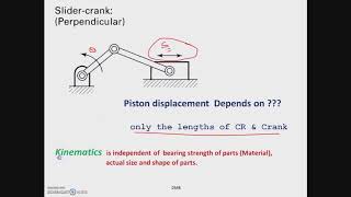 Introduction to kinematics amp Mechanisms Lecture 1 [upl. by Nreval]