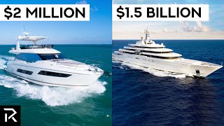 Billionaires VS Millionaires What Do They Spend In A Day [upl. by Assilem]