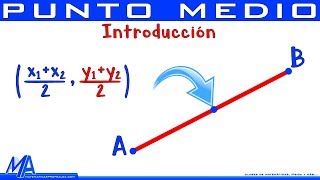 Punto medio entre dos puntos  Introducción [upl. by Einobe750]