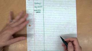 Basic Cornell Notes [upl. by Othilia455]