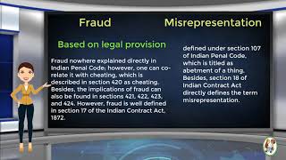 What is Difference Between Fraud amp Misrepresentation [upl. by Siul]