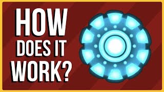 How Does Iron Mans Arc Reactor Work [upl. by Adnima]