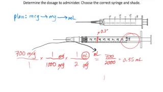 How to Design Total Parenteral Nutrition [upl. by Leunamnauj25]