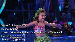 Ariana Greenblatt  All Dancing With The Stars Juniors Performances [upl. by Eirhtug]