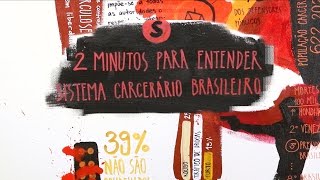 2 minutos para entender  Sistema Carcerário Brasileiro [upl. by Oicram]