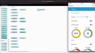 RemoteRED for NodeRED Tutorial 1  Remote Access [upl. by Ricardo]