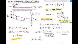 Calculating Fluid Contact Area and Tube Length for Counter Flow Heat Exchangers [upl. by Anirres641]