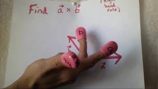 124 Right hand rule for cross product direction [upl. by Merrow]