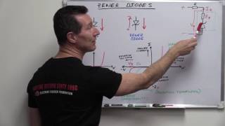 EEVblog 908  Zener Diodes [upl. by Lorne]