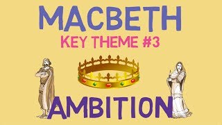 Ambition in Macbeth Key Quotes amp Analysis [upl. by Ancier921]