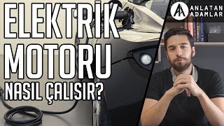 Elektrik İndüksiyon Motoru Nedir Nasıl Çalışır  Çalışma Prensibi [upl. by Suisyola]