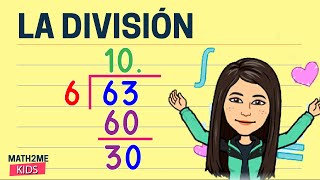 La división  4to y 5to de Primaria [upl. by Aiuqal]