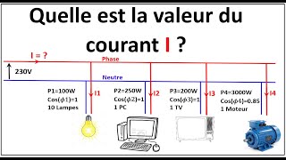 Bilan des puissances  Exercice 1 Installations électriques [upl. by Wilkey512]