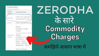 Zerodha Commodity Trading Charges [upl. by Fortuna93]