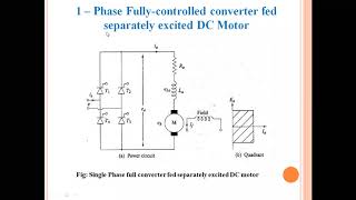 1 phase Full converter fed Separately excited DC Motor [upl. by Tenner814]