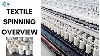 Textile Spinning Process Overview Explained  TexConnect [upl. by Eiresed]