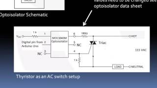 Using a Thyristor TRIAC to Switch AC Line Power [upl. by Haliehs]