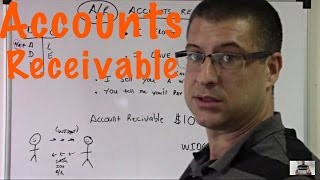 Accounting for beginners 9  Accounts Receivable  Basics [upl. by Wetzell]