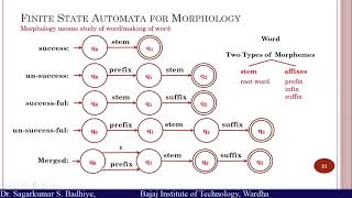 Morphological Analysis [upl. by Lishe]