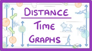 GCSE Physics  DistanceTime Graphs 53 [upl. by Nessej]