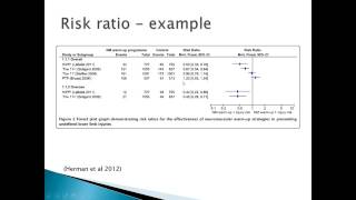 An introduction to metaanalysis [upl. by Phillip]