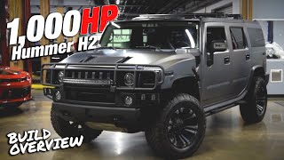 1000HP Hummer H2  Full Overview  2step 408 Stroker Magnuson2650 [upl. by Ecnahoy821]