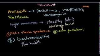 Staphylococcus treatment [upl. by Llezom361]