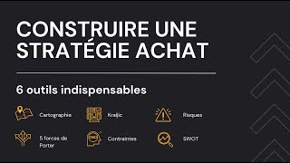 Construire une Stratégie Achat en 2024  𝟔 ‘𝐌𝐀𝐓𝐑𝐈𝐂𝐄𝐒 𝐀𝐂𝐇𝐀𝐓’ 𝐢𝐧𝐝𝐢𝐬𝐩𝐞𝐧𝐬𝐚𝐛𝐥𝐞𝐬 [upl. by Kinny819]