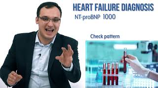 Heart failure BNP [upl. by Rettke]