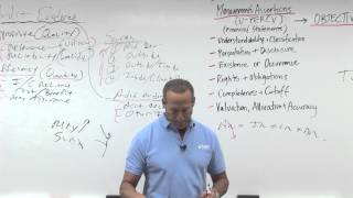 Audit Risk Financial Statement Level and Assertion Level  Lesson 2 [upl. by Dayir]