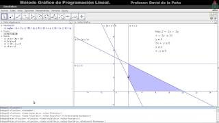 Método gráfico con Geogebra Programación lineal [upl. by Llewkcor665]