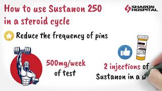 Sustanon 250 The Complete FAQ 2020 [upl. by Jehovah]