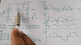 Single phase semiconverter drive for seperately excited DC motor [upl. by Zeke266]