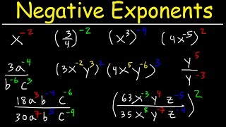 Negative Exponents Explained [upl. by Naitsihc]