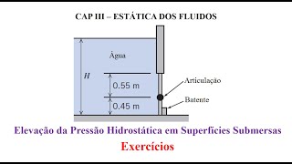 Elevação da Pressão Hidrostática em Superfícies Submersas [upl. by Hekking]