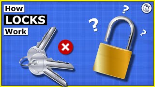 Unlocking the Mystery How Padlocks Work [upl. by Sedberry]