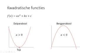 Kwadratische functies 3 HAVO amp 3 VWO [upl. by Massimo]