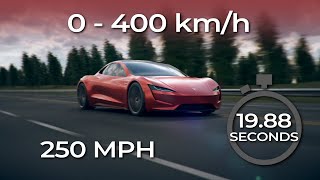 TESLA ROADSTER  Acceleration 0400 kmh 250 MPH [upl. by Adora805]