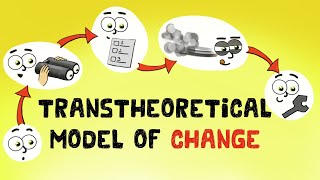 Transtheoretical Model and Stages of Change Examples [upl. by Nylesaj747]