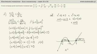 Nierówności wymierne  kurs rozszerzony [upl. by Sauers933]