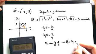 Magnitud y dirección de un vector en R2  Ejemplo 1 [upl. by Anirehs368]