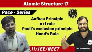 Atomic Structure 17  Aufbau Principle  Paulis Exclusion Principle  Hunds Rule  n  l Rule  11 [upl. by Aronle684]