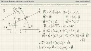 Wektory  wprowadzenie  najważniejsze informacje [upl. by Huggins]