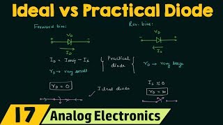 Ideal Vs Practical Diode [upl. by Cowan]