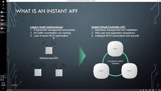 How To Aruba Instant AP for home use [upl. by Einuj]