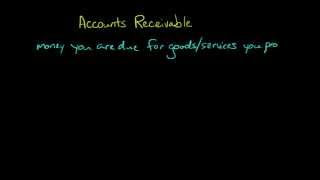 Accounts Receivable [upl. by Aniretak]