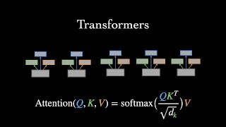 What are Transformer Neural Networks [upl. by Dwane608]